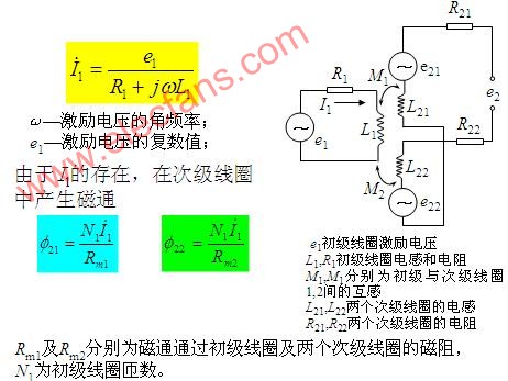 差动变压器