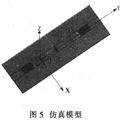 微带带通滤波器的仿真模型