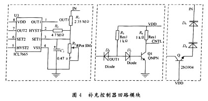 补充控制回路