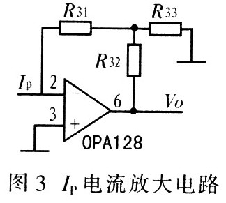 P89LPC932