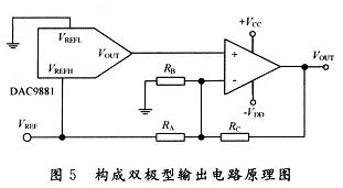 电路的设计结构