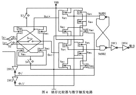 锁存比较器与数字触发电路