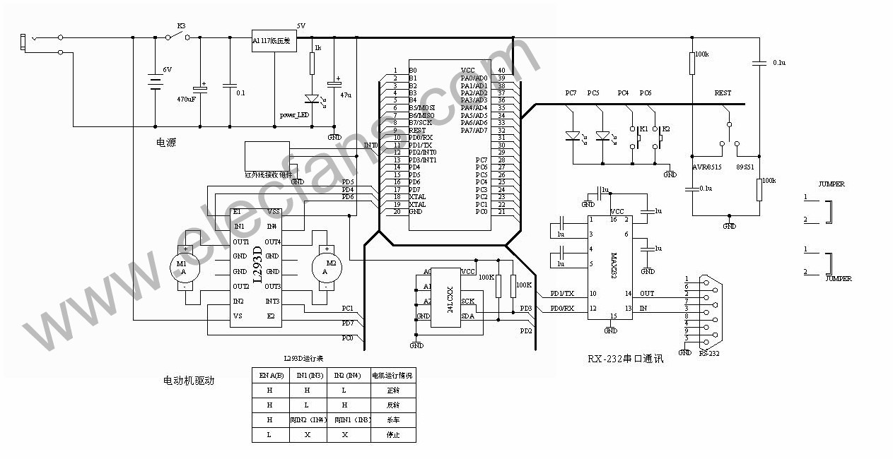 单片机+l293组成的电机驱动电路图 文章来源://www.obk20.com