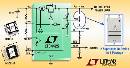 LTC4425