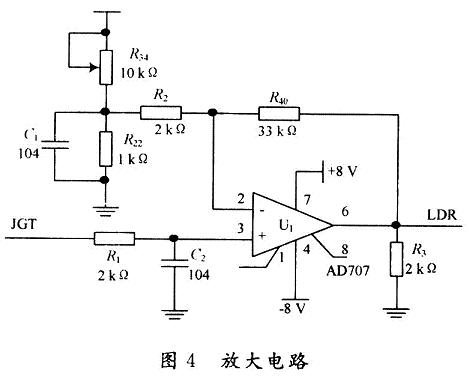 应用放大电路