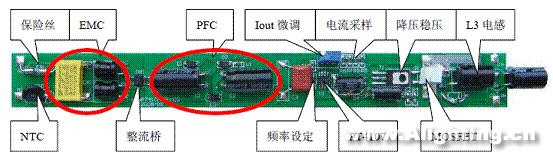 LED日光灯的性能、电源、结构和寿命