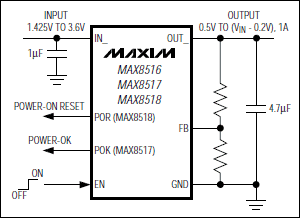 MAX8516MAX8517MAX8518͹·