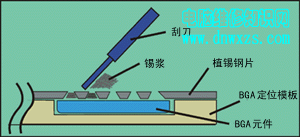 |电子基础|焊接威廉希尔官方网站