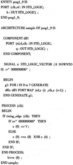 FPGA