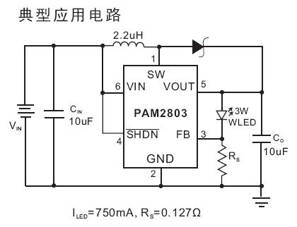 PAM2803