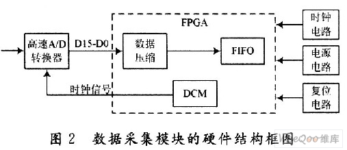 探伤仪