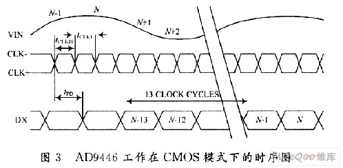 探伤仪