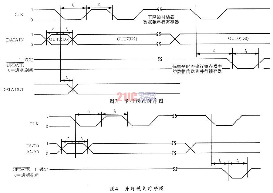 集成威廉希尔官方网站
