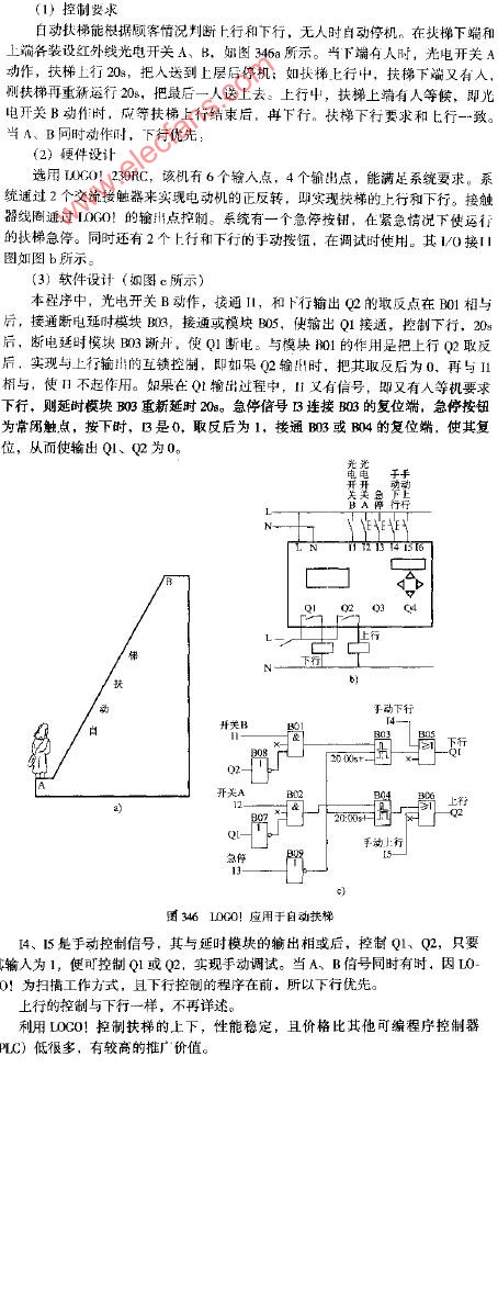 自动扶梯