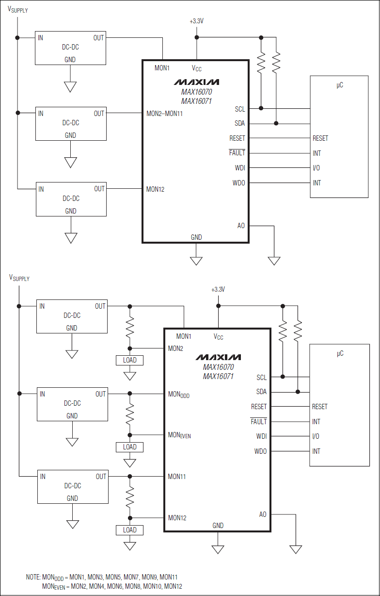 MAX16070、MAX16071：典型工作电路