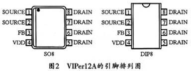 VIPerl2A的引脚排列图