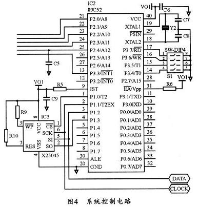 CS5460A芯片