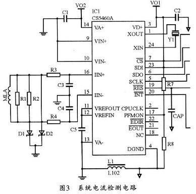 CS5460A芯片