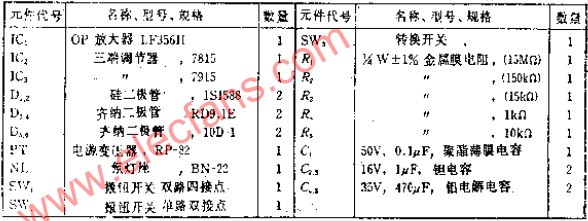 检验器