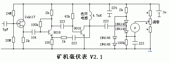 矿机