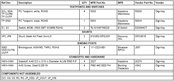 TPA2028D1