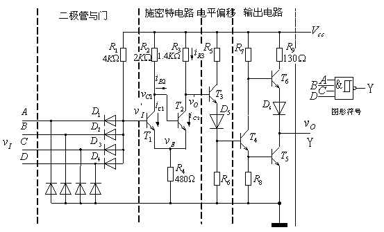 施密特