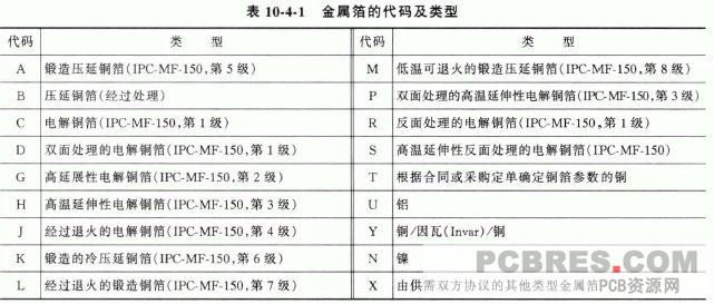 印制威廉希尔官方网站
