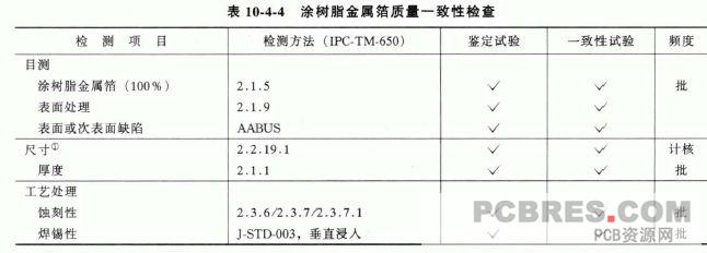 印制威廉希尔官方网站
