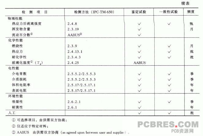 印制威廉希尔官方网站
