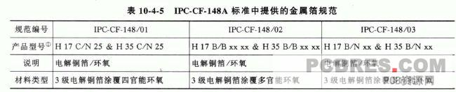 印制威廉希尔官方网站
