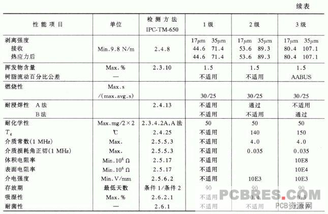 印制威廉希尔官方网站
