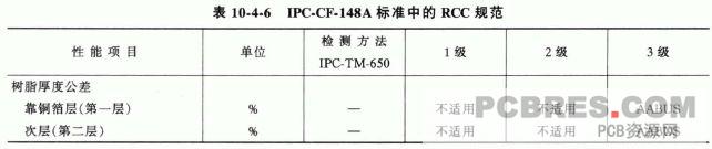 印制威廉希尔官方网站
