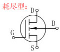 场效应管特点