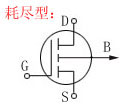 场效应管特点