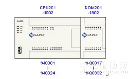 NA200 PLC 在超滤净水机中的应用