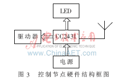 无线