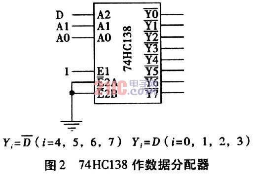 译码器