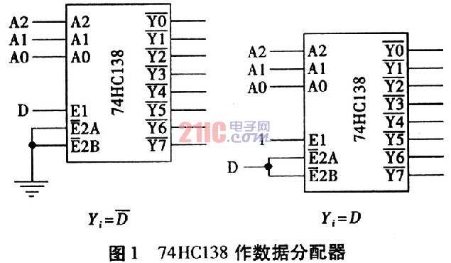 译码器