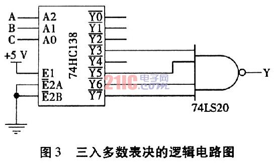 译码器