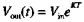 数字触发器