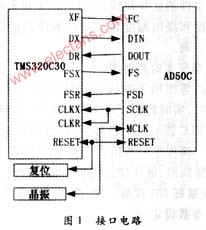 音频模拟芯片