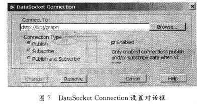 双DSP