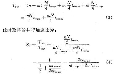 双DSP