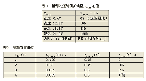 推荐的电阻值