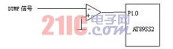 DTMF信号比较限幅示意图