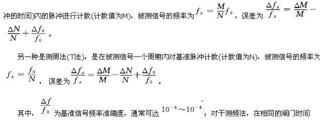 基准信号脉冲