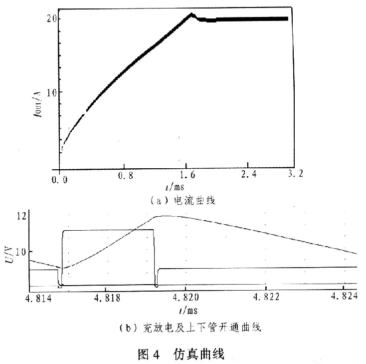 半导体激光管