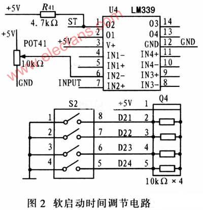 臭氧电源