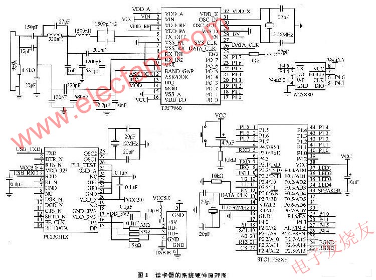 TRF7960