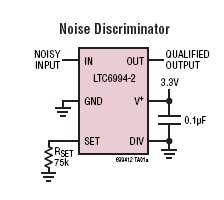 LTC6994